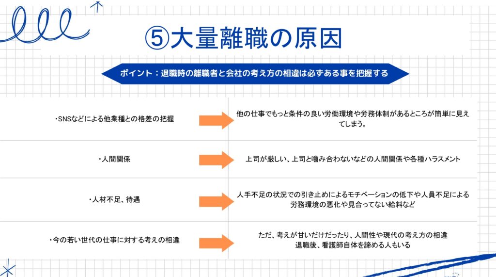 看護業界で大量離職が起こる原因