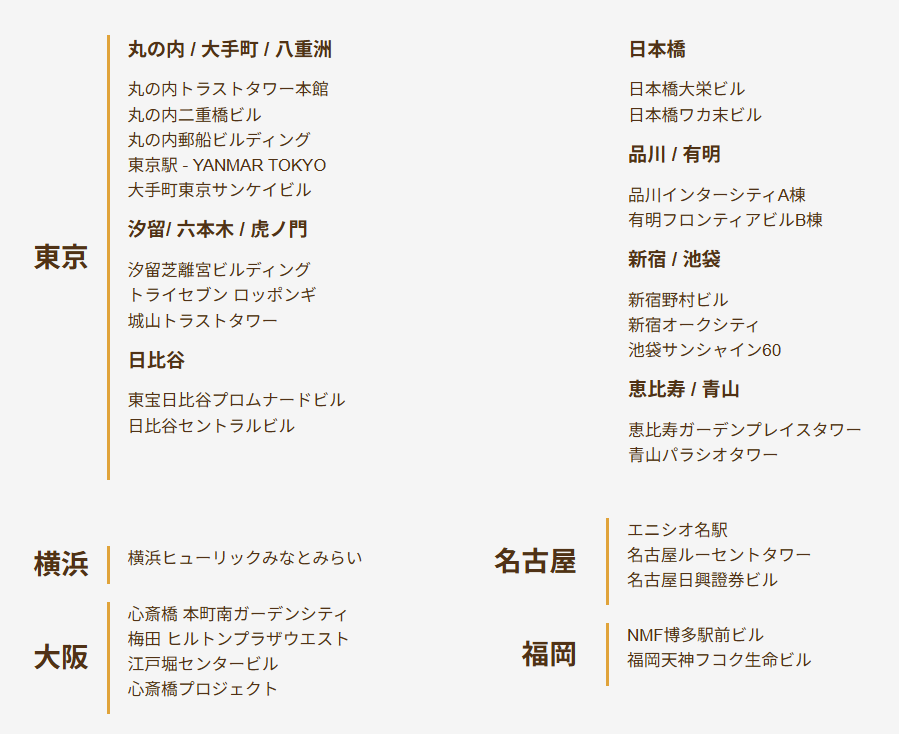 サーブコープ拠点一覧