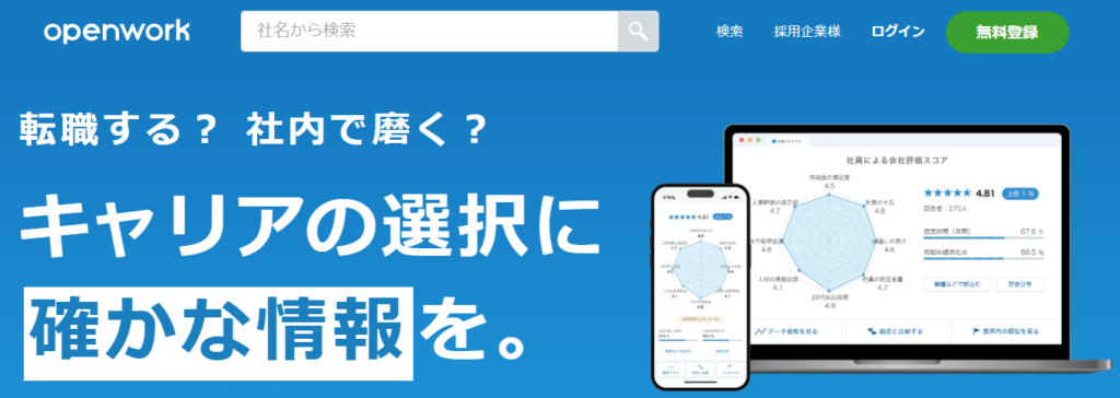 オープンワーク