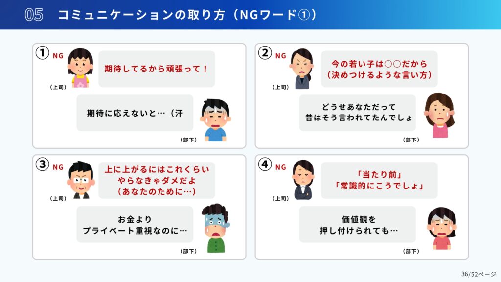 歯科医師会講演会のパワーポイント